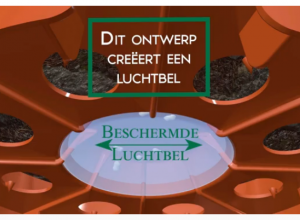 Diverse ontwikkelingen 